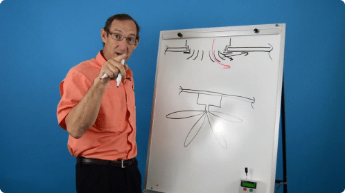 What You Need To Know About Energy?