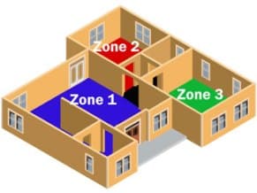 Is A Ductless Air Conditioning System Right For You?