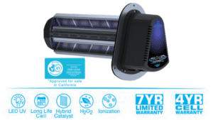 REME HALO LED